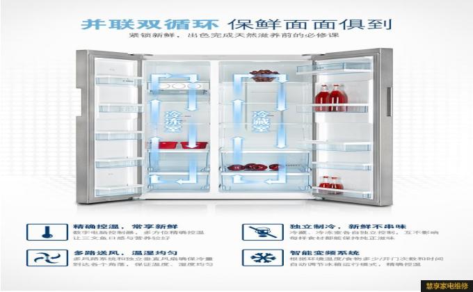 博世电冰箱代码,智能冰箱控制系统解析
